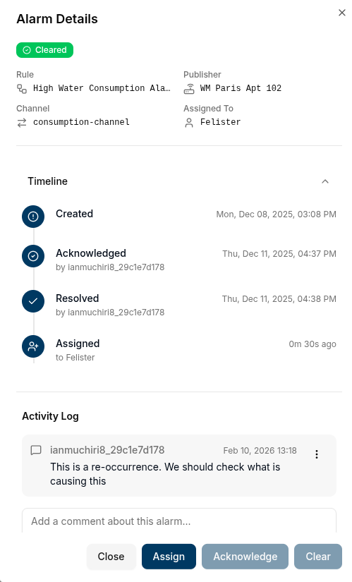 Energy grid alarm management